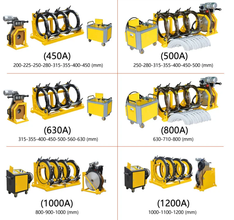 China Factory Direct Price High Standard Eco-Friendly Smallest Pipe PE Welding Machine For Sale