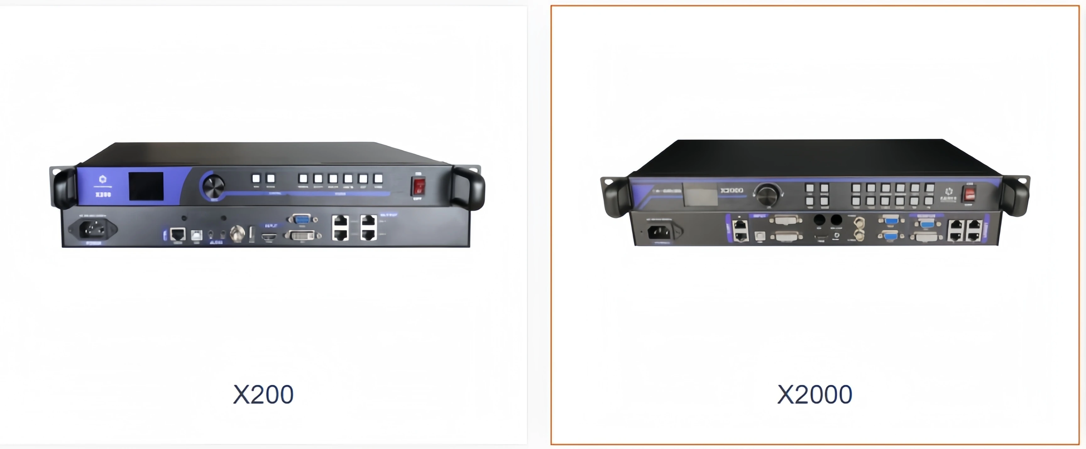 Linsn Technology all-in-one processor X200 supports LED electronic display with sending card