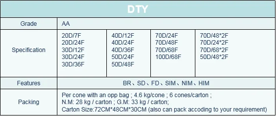 Nylon yarn  70D/68F/2,140D/136F/1 FD,SIM,Round  Nylon DTY yarn for fabric weaving and  knitting .