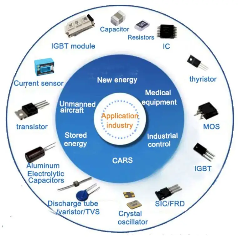 LC EMI Filter 2nd Order Low Pass 4 Channel 20 mA 0805 Array 10 PC Pad NFA21SL506X1A48L