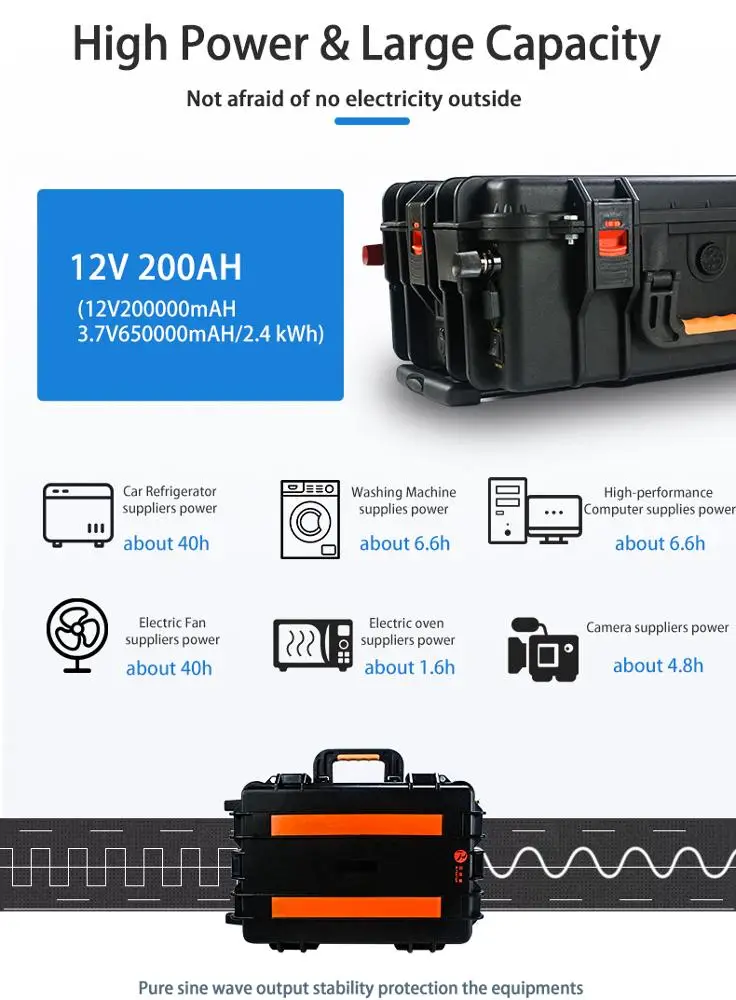 
22V 110V 2000W lithium solar power generator portable solar system with 200w foldable solar panel 