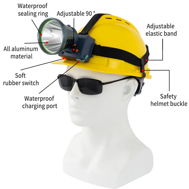 Hot Selling With Two Led Rechargeable Lithium Battery Head Light Best Headlamp