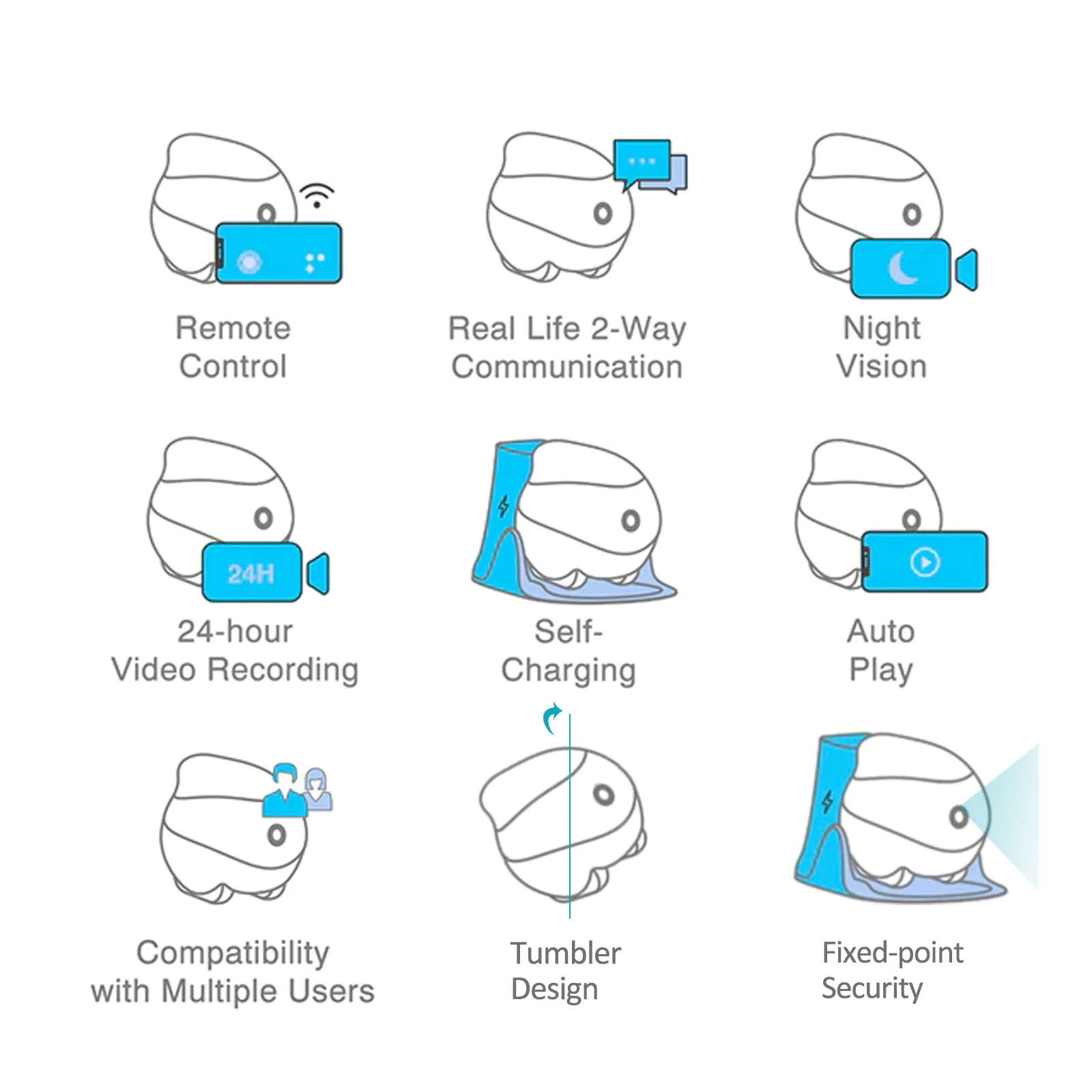 Factory Direct Sales App Control Ebo Se Self-Charging Auto-Cruise 1080P Moving Home Security Camera