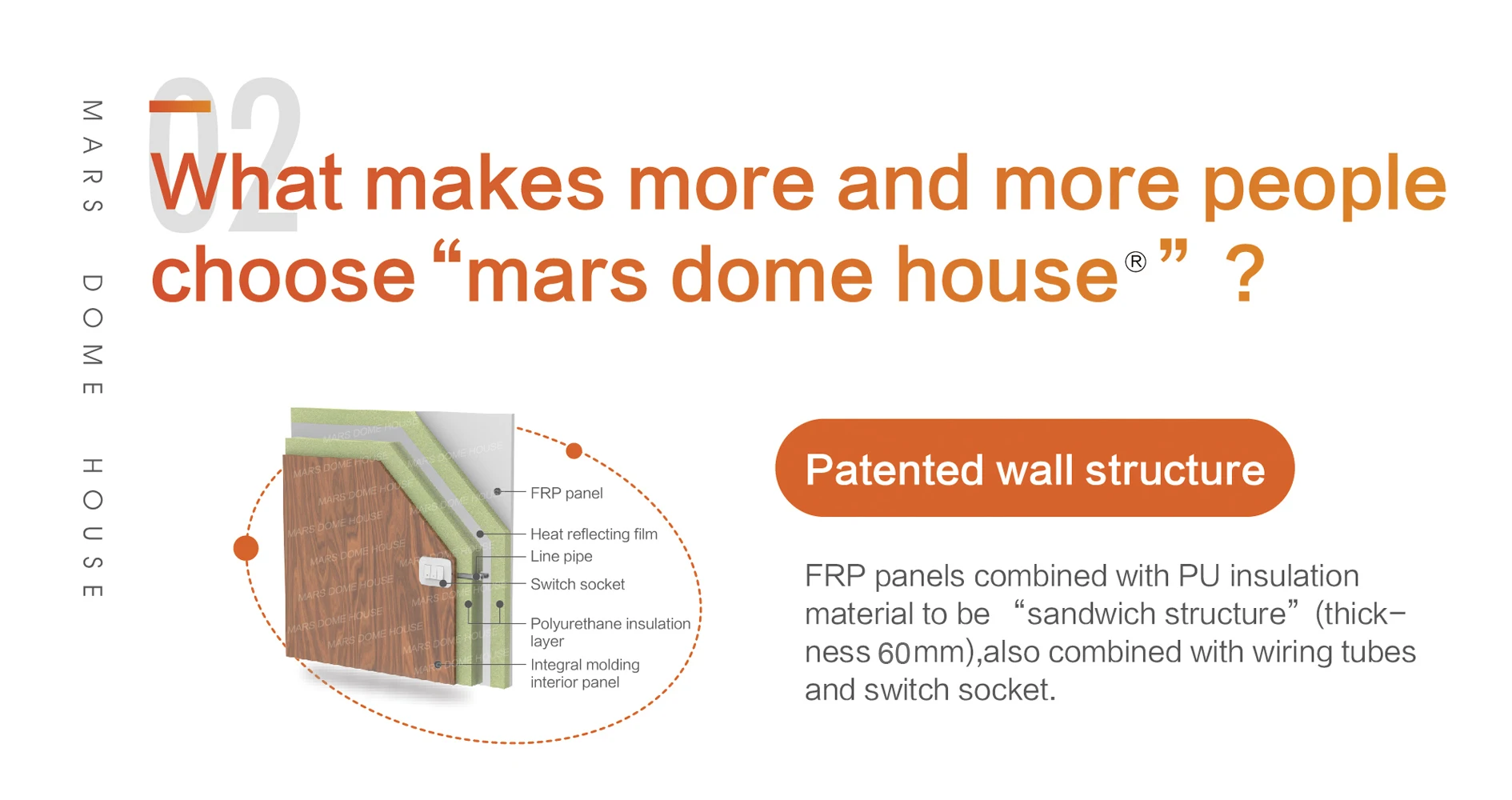Mars dome house 2018