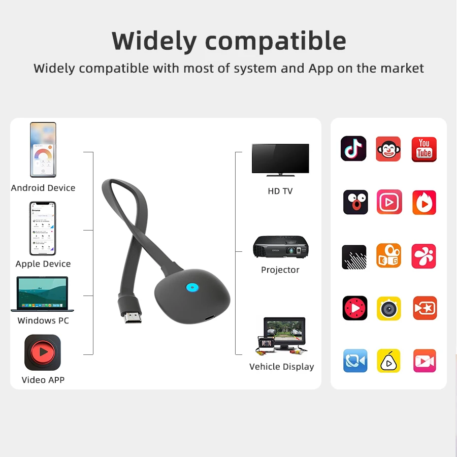  Wi-Fi HDMI адаптер Коннектор Поддержка Airplay Miracast беспроводной дисплей 4k приемник для