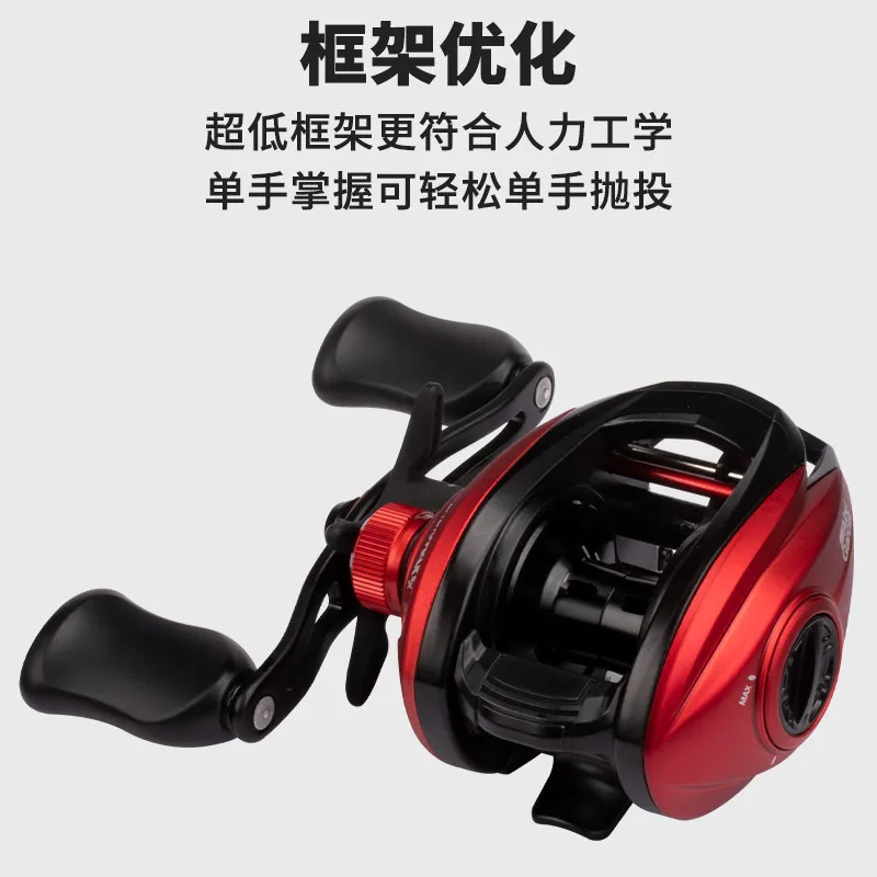 Новое поступление ABU GARCIA BMAX5 SX Рыболовная Снасть и снасти для Пресноводной морской рыбалки приманка серфинга легкая катушка