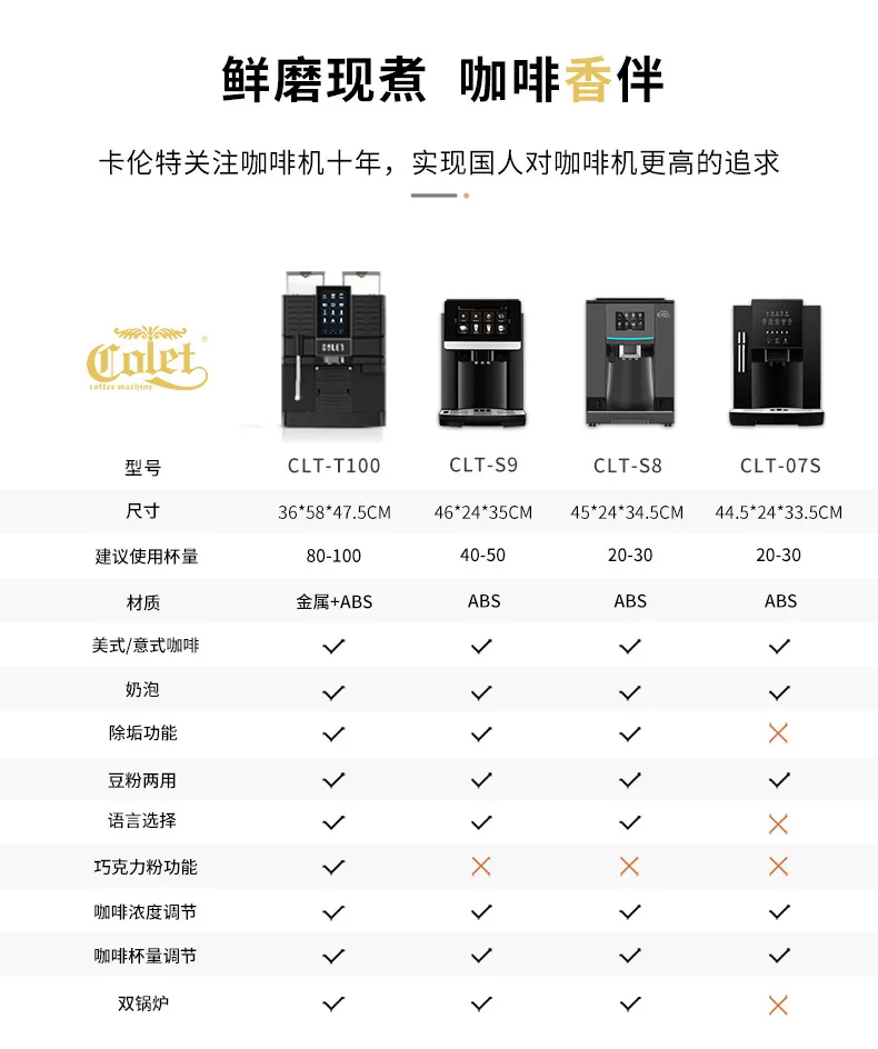 Fully automatic touch screen coffee machine household steam milk foam American freshly ground small coffee equipment