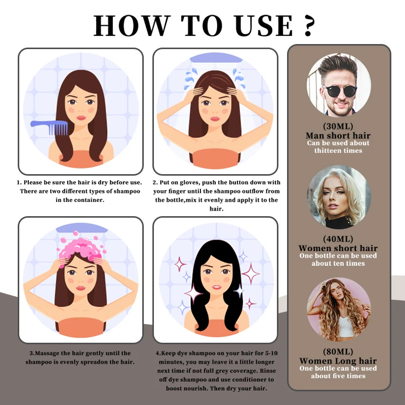 Amorfire Simple To Use Permanent Herbal Black Dye Hair Color Shampoo Great Choice For Woman And Man