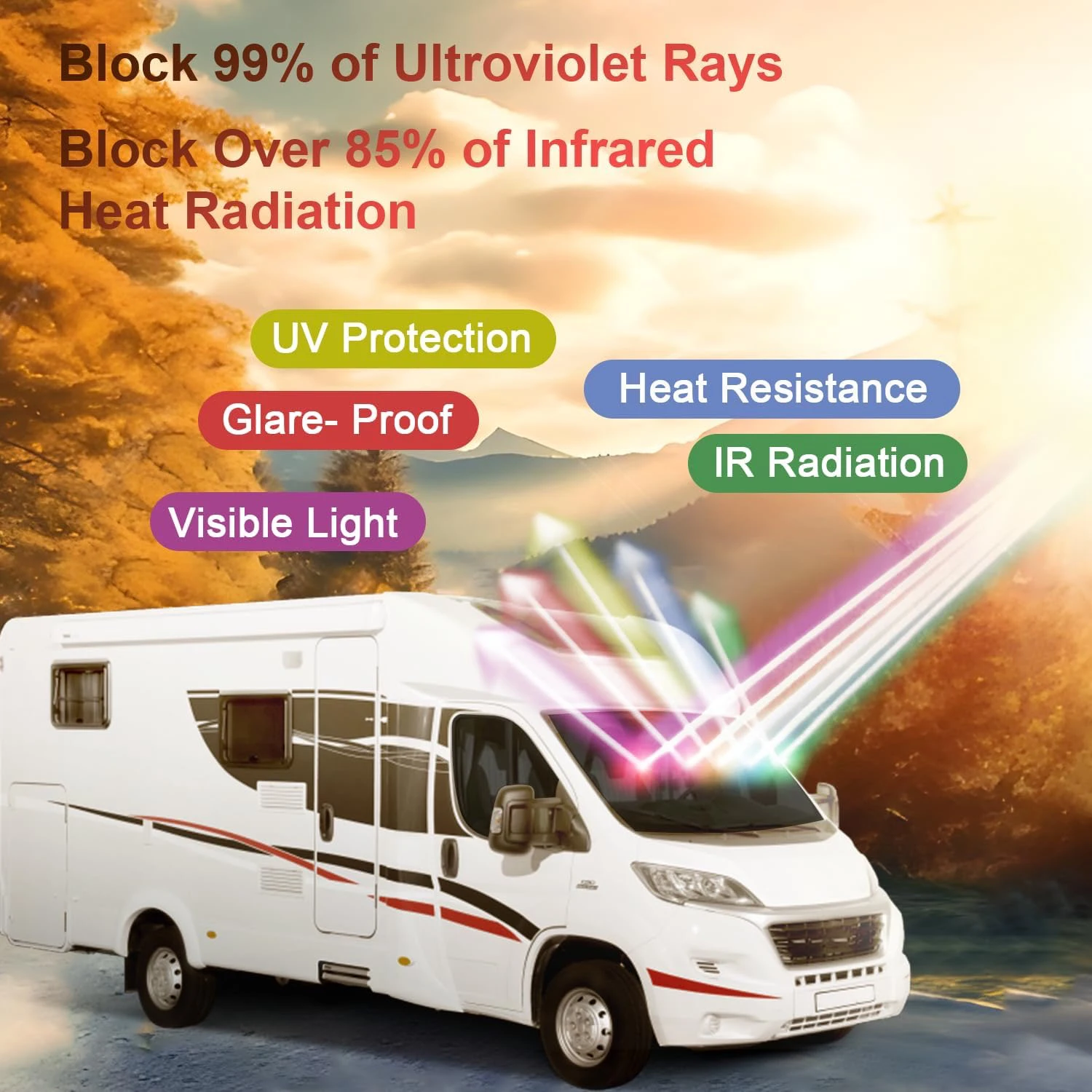 Llumar Quality 1.52x30m Self Adhesive Anti Scratch PET Sun Protection Car Window Nano Ceramic Film