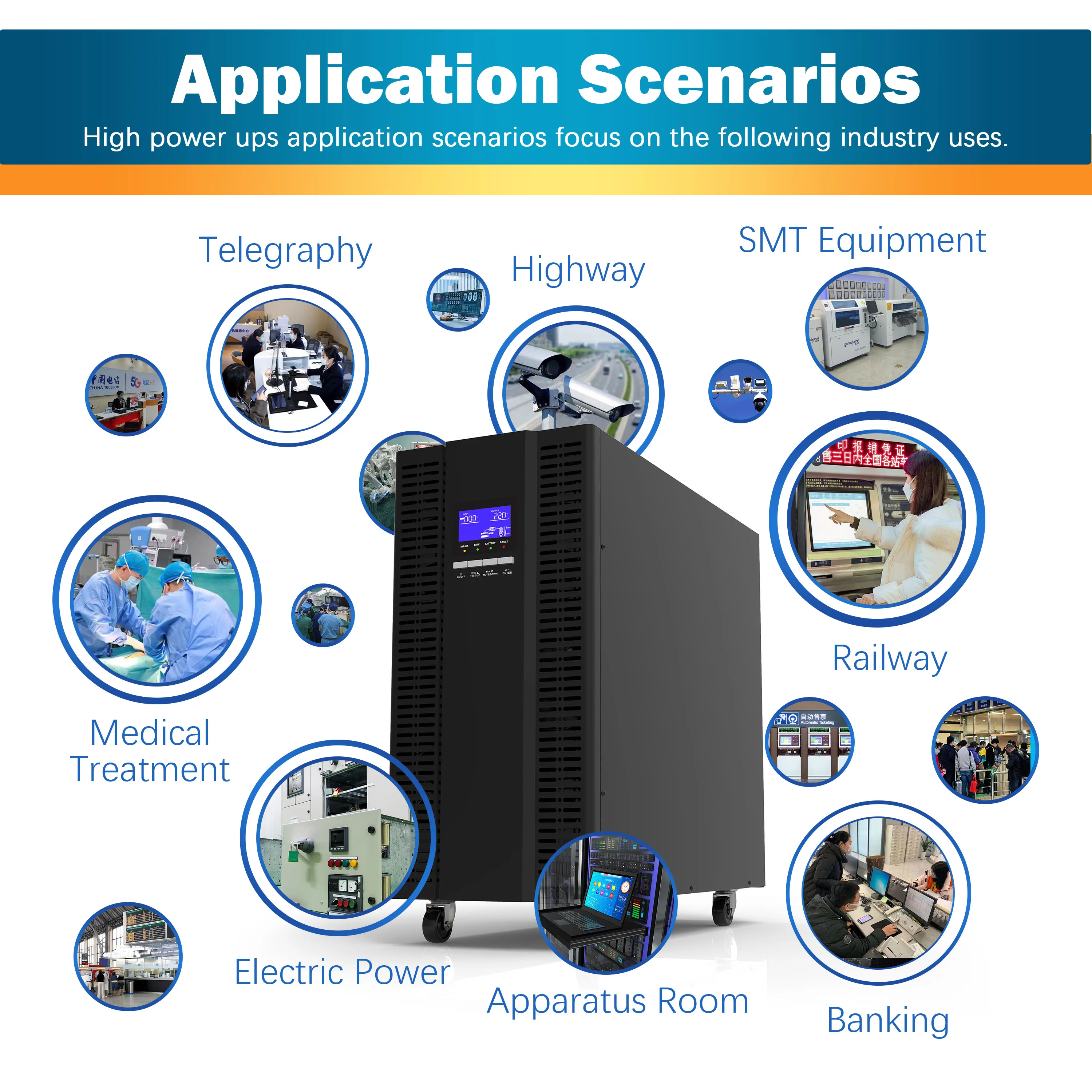 External battery type Online UPS Pure sinwave 20KVA/18KW 192/240VDC optional RJ45 RJ11 USB SNMP card 3 phases in and 1 phase out