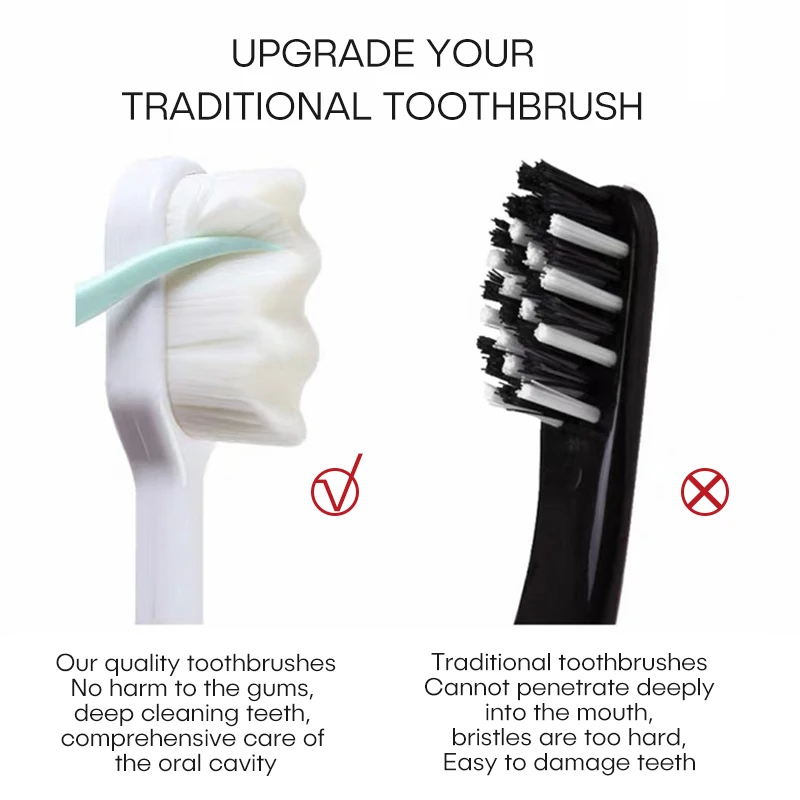 LULA Oral Care 12000 Bristles Micro Nano Ultra Soft-bristled Toothbrush for Adult Sensitive Teeth