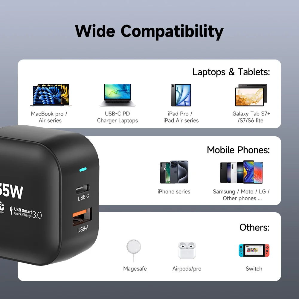 Сверхбыстрое зарядное устройство 35 Вт для мобильного телефона samsung iphone 1a1c gan смартфонов Huawei и Xiaomi