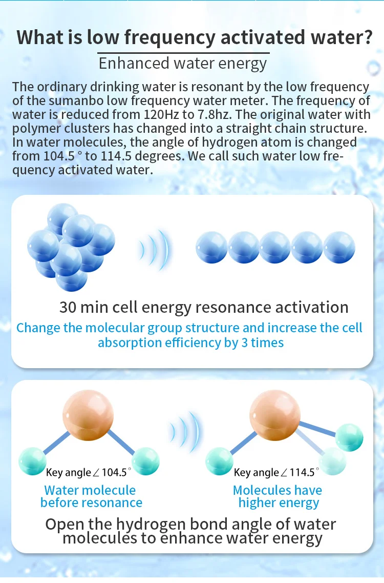 7.8hz Molecular Resonance Water Treatment Equipment Change Water Molecular Link Structure Increase Hydrogen Bond Angle
