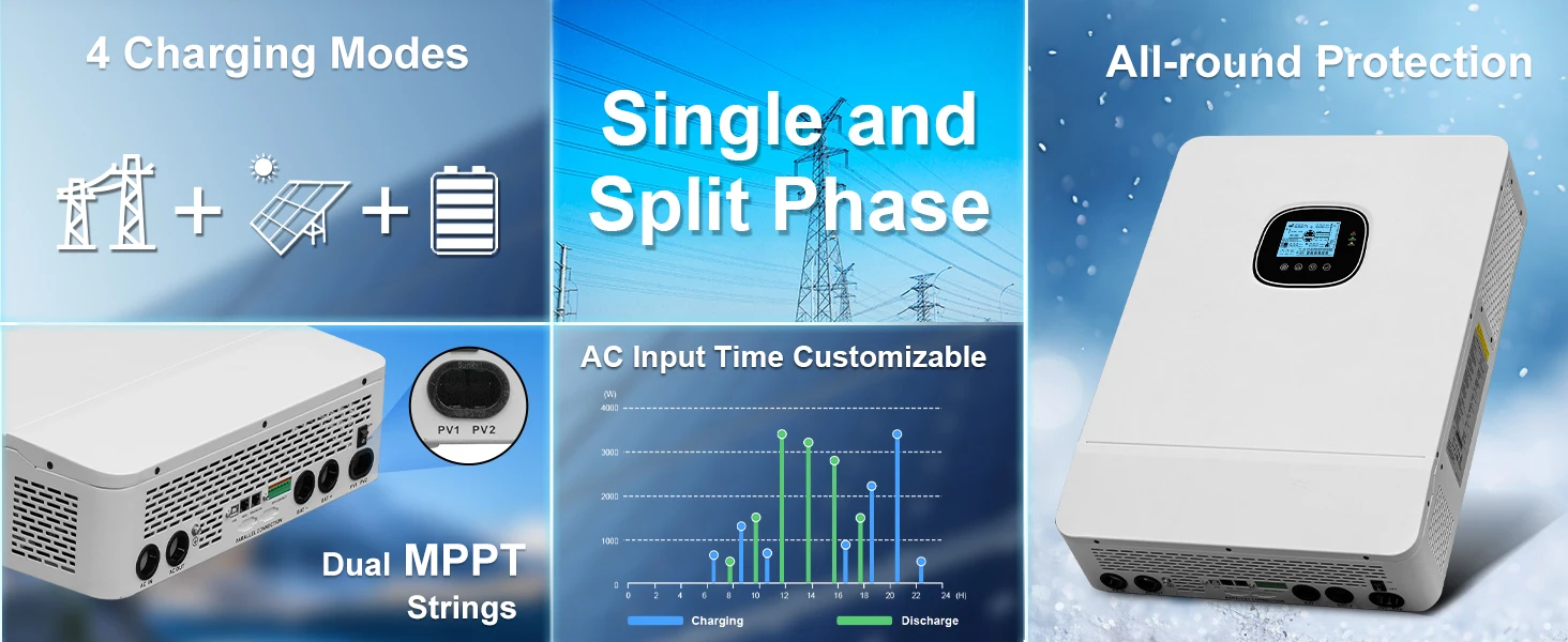 1500w Off-grid Home Solar System For Fan/washing Machine /tv/radio/fridge