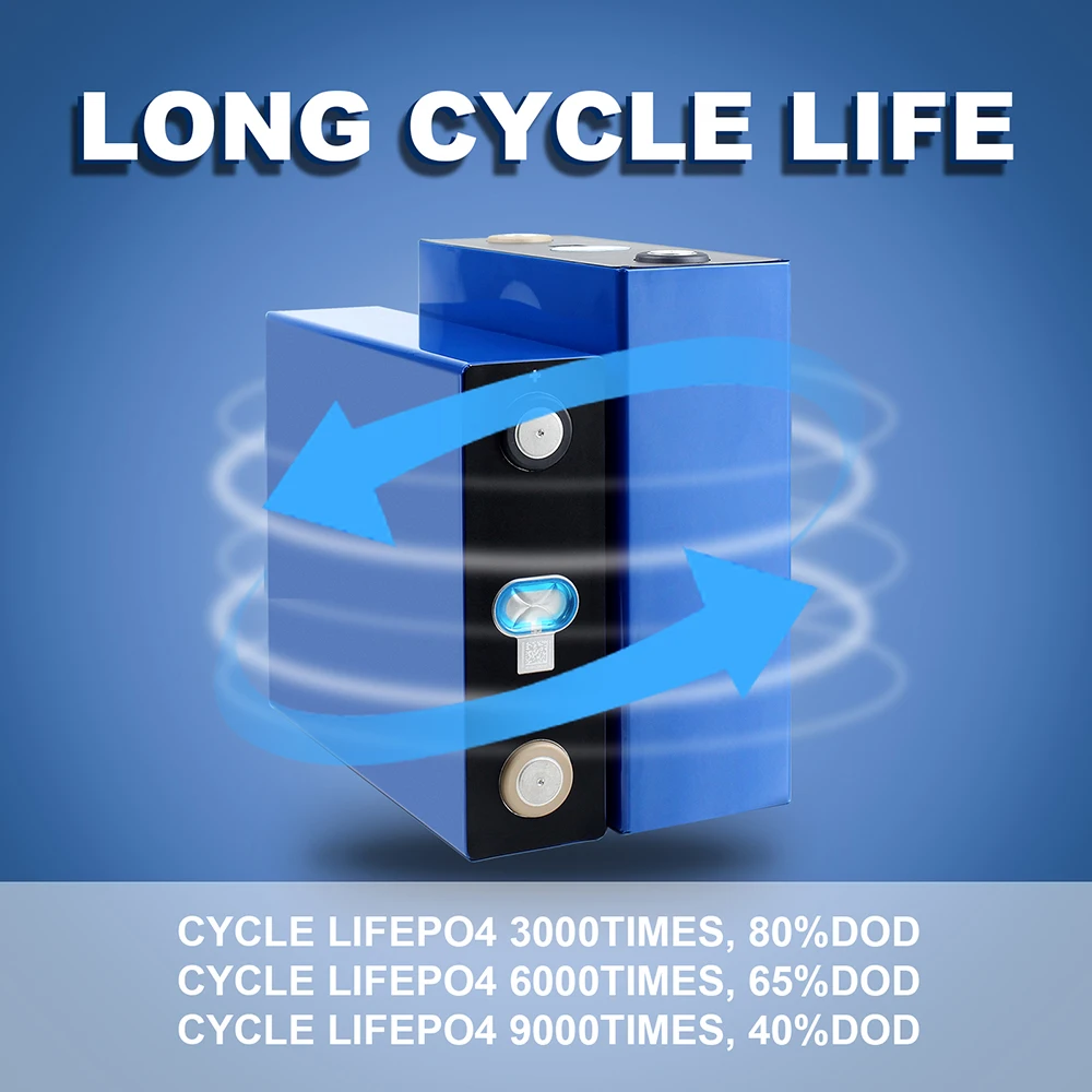 Fast Shipping Lfp Catl Grade A 40Ah 280Ah 310Ah Prismatic 3.2V Lifepo4 Lithium Ion Batteries Cell