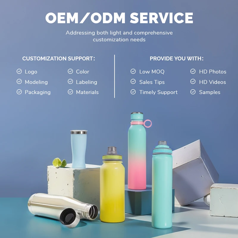 Оптовая продажа Термокружка для кофе 30 унций