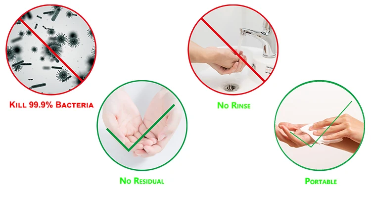 Premium Sanitizing Wet Wipes Bottle Kill 99.8% Germs Antibacterial Gym Wipes for Disinfection Adults Antiseptic Household