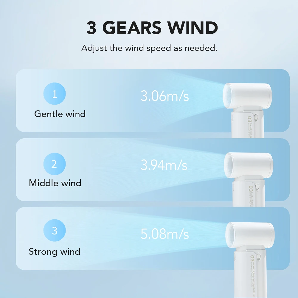 IMYCOO High Speed Portable Turbo 4000mAh Pocket Handheld Fan Wholesale Custom Electric Rechargeable USB Mini Handy Fan