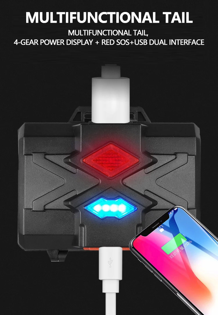 Ridding and working headlights, special for hiking headlamp, high power headlamp