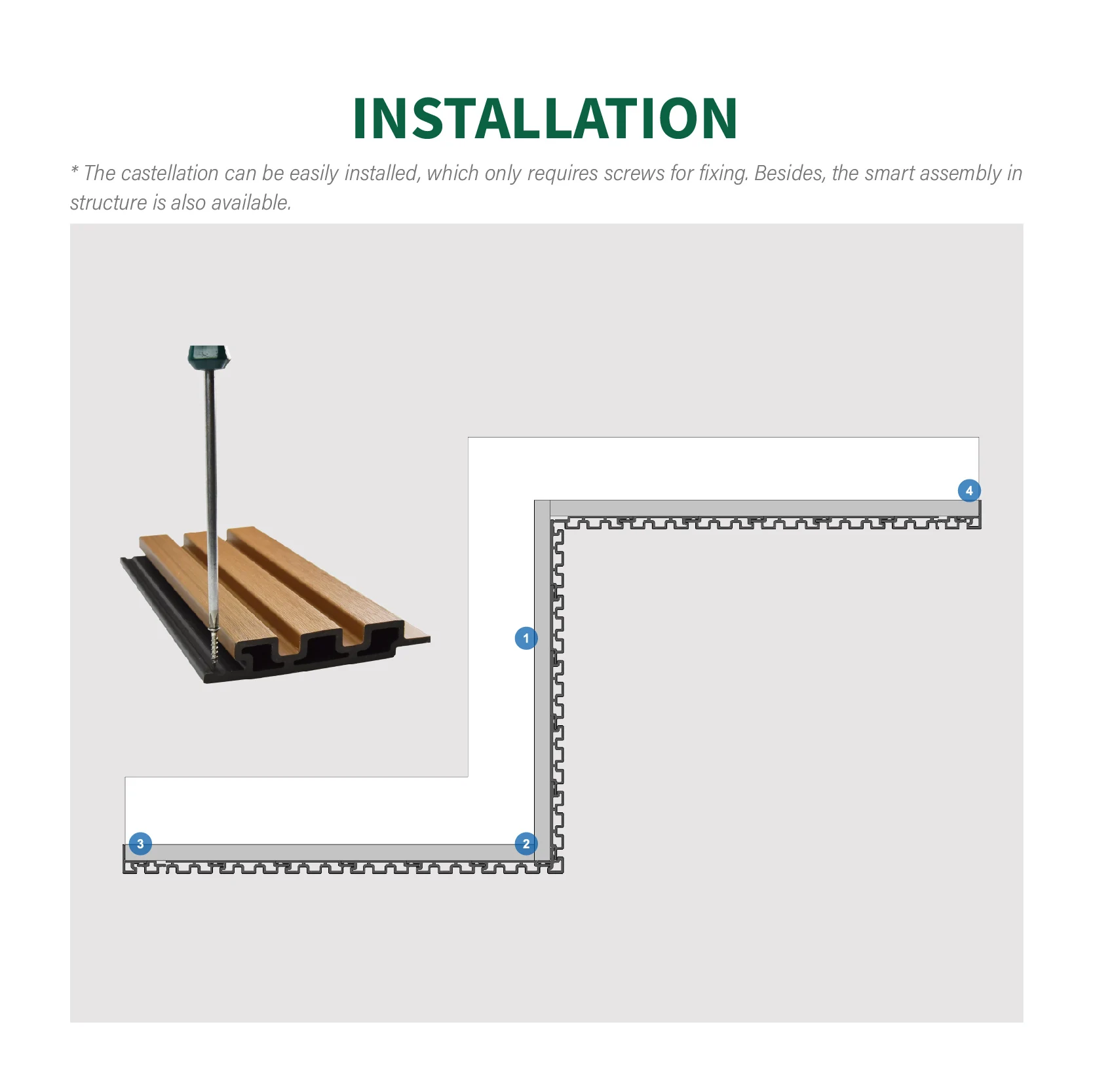Factory Wholesale  new collection weather resistant anti slip surface background wall wpc exterior wall cladding