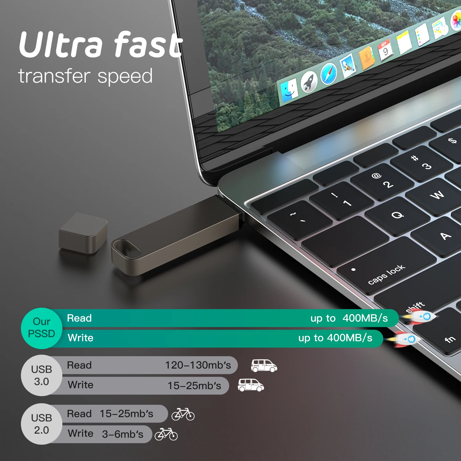 Прямая продажа с фабрики мини портативный жесткий диск SSD Внешний USB3.1 SATA 2 ТБ 128 ГБ 256 512 высокоскоростной передачи внешний