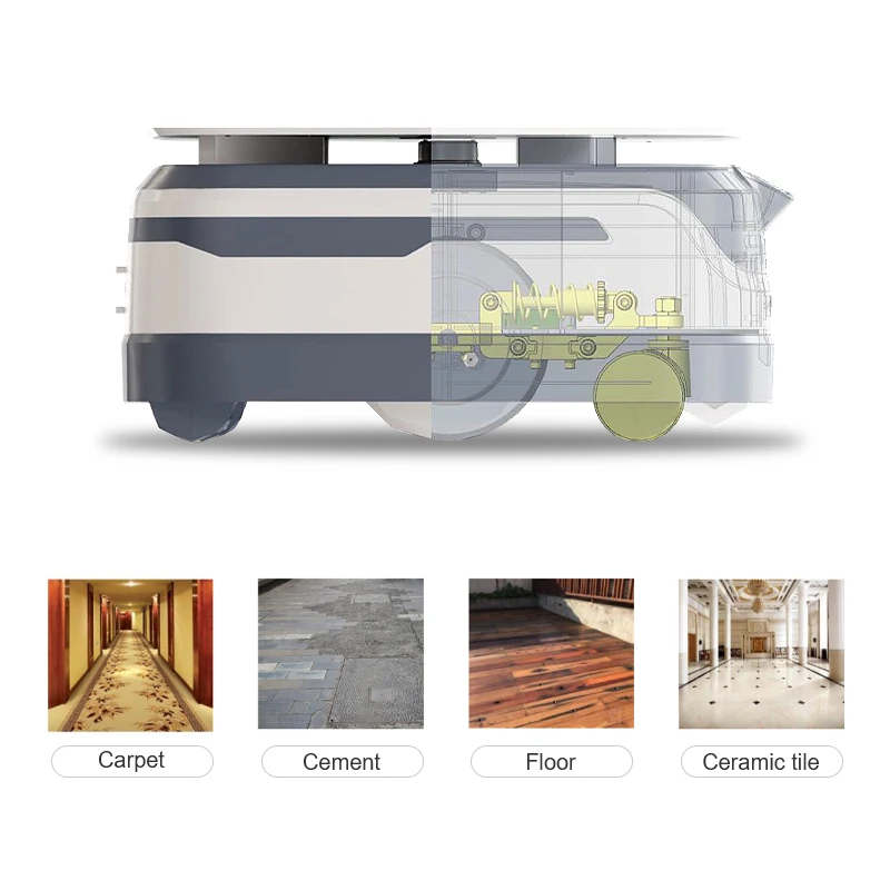 Factory Warehouse Intelligent Carrying Robot Support Secondary Development AGV Robot Chassis AMR Workshop Delivery Robot