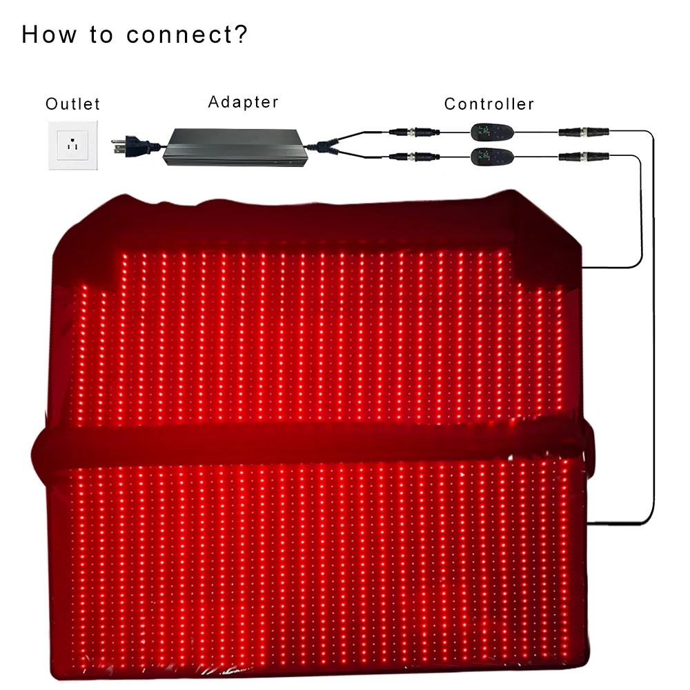 LEDEAST T2000A 2700PCS LED Chips Controller Dimming Multiple Modes Are Available Red Light Therapy Sleeping Bag