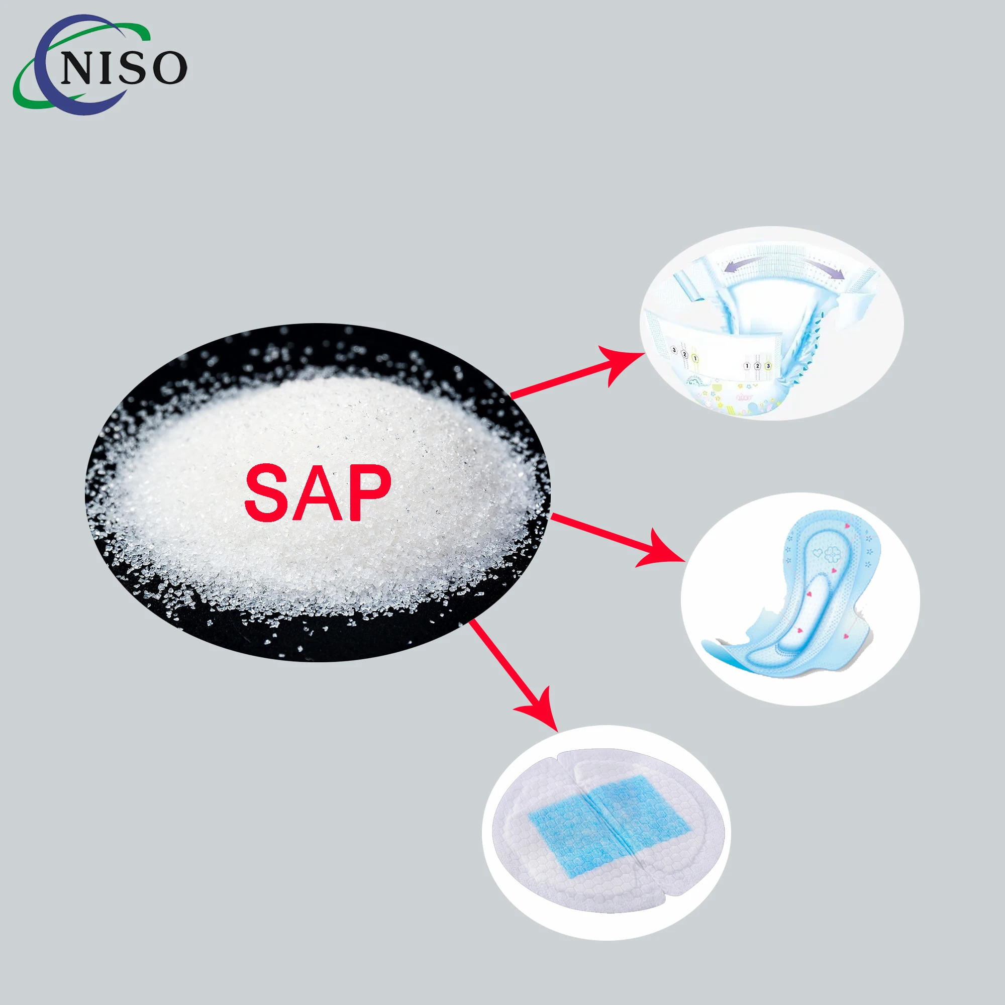 Water Absorbent Polymer Sap Powder for Sanitary Pad/Sanitary Napkins Raw Materials