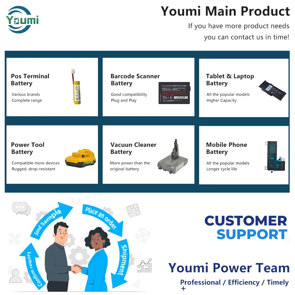 Payment Terminal battery IS486 3.7V2600mAh rechargeable replacement for S920 Li-ion batteries IS1112  battery