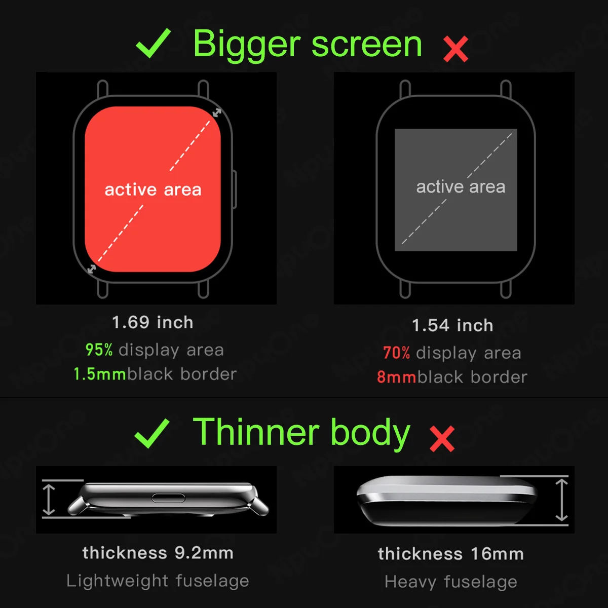 Online new arrivals innovation noise Mate Wrist wristwatches women men male watherprof price without sim gps sport smart watch