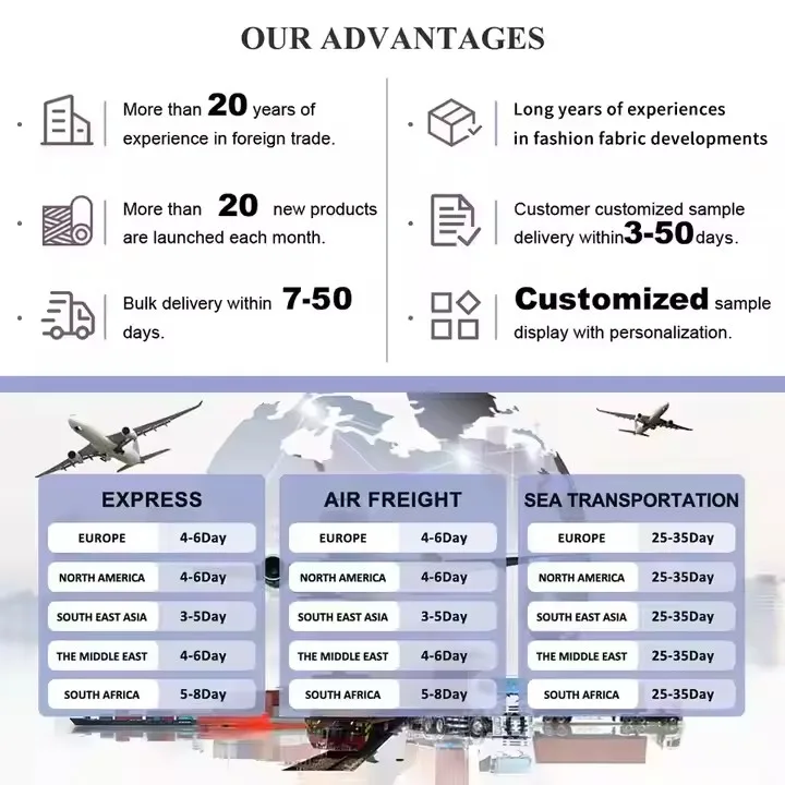 100% Synthetic Silk Poplin Fabric Breathable Mildew Proof Moisture Absorbing Shrink Proof Anti-Static Fashionable Printed Fabric