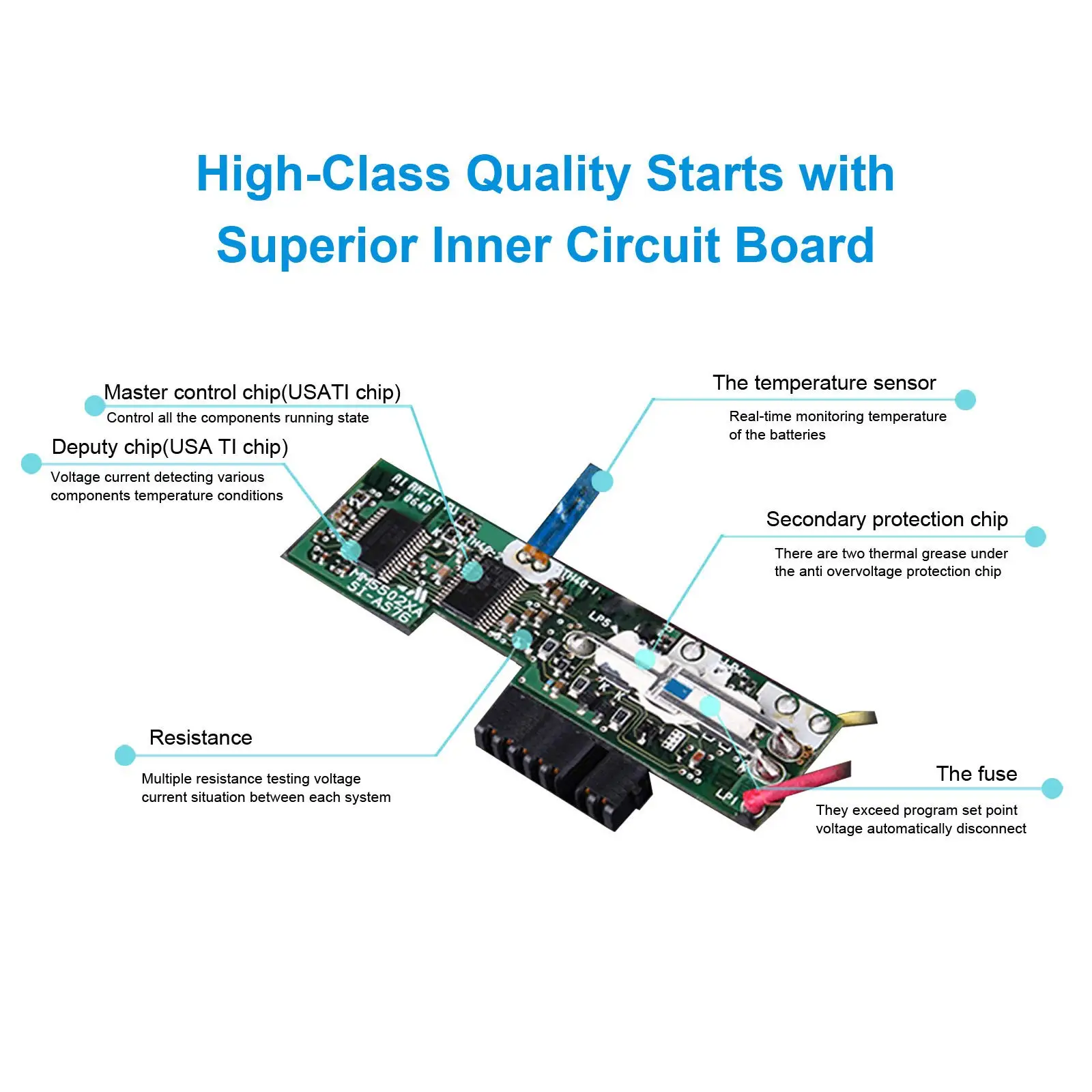 Factory OEM 14.8V 40W M5Y1K Battery For Dell Inspiron 14 3451 Wholesale 4cells Laptop Battery