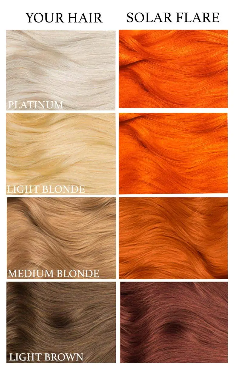 Hair Color Cream | Permanent Hair Color Cream| PPD Free, Ammonia Free Hair Dye |100% color Coverage Semi-Permanent