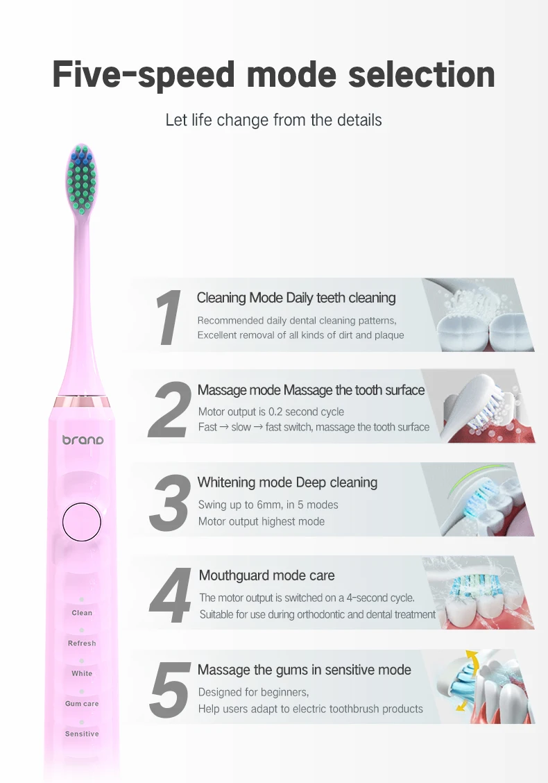 Sonic Electric Toothbrush Wireless Charging 5 Mode Oral Cleaning Toothbrush Magnetic Levitation Toothbrush Electric