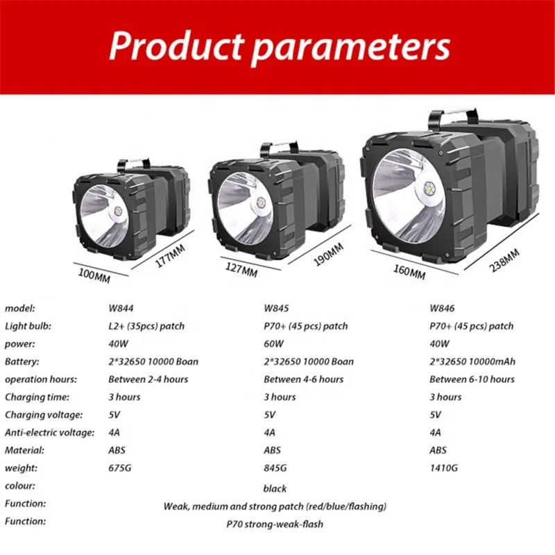 W844 Xhp70 10 Hours Portable Spotlights Flashlight 60W Long-range 5000 Xenon Multifunctional Home Outdoor Work Searchlight