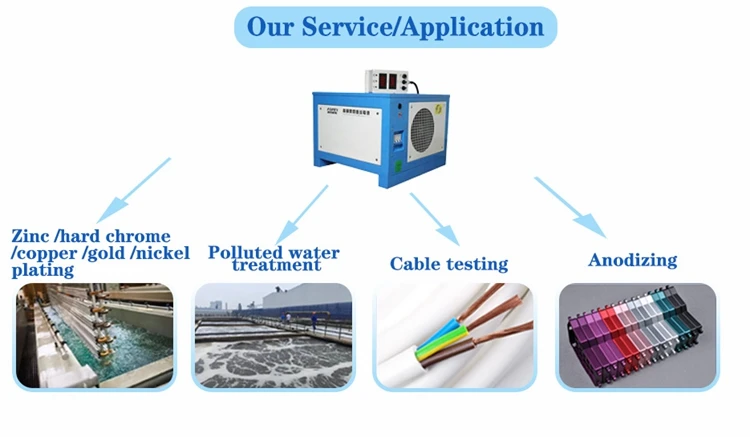 Haney 24v 100a electroplating rectifier equipment plating tank rectifier