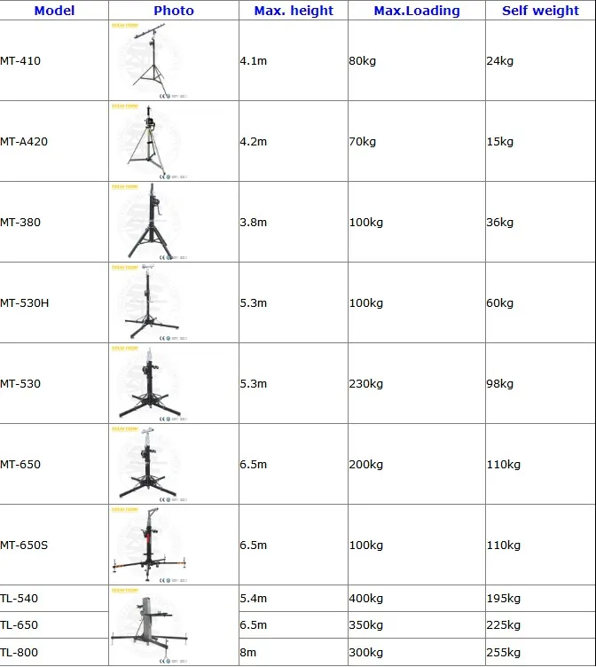 lifting tower1.jpg