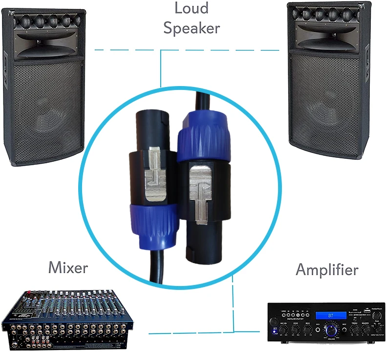 Factory wholesale Professional Audio Speaker Cable 3m with Speakon Connector  2 Pole OD8.0mm for Speaker Amplifier