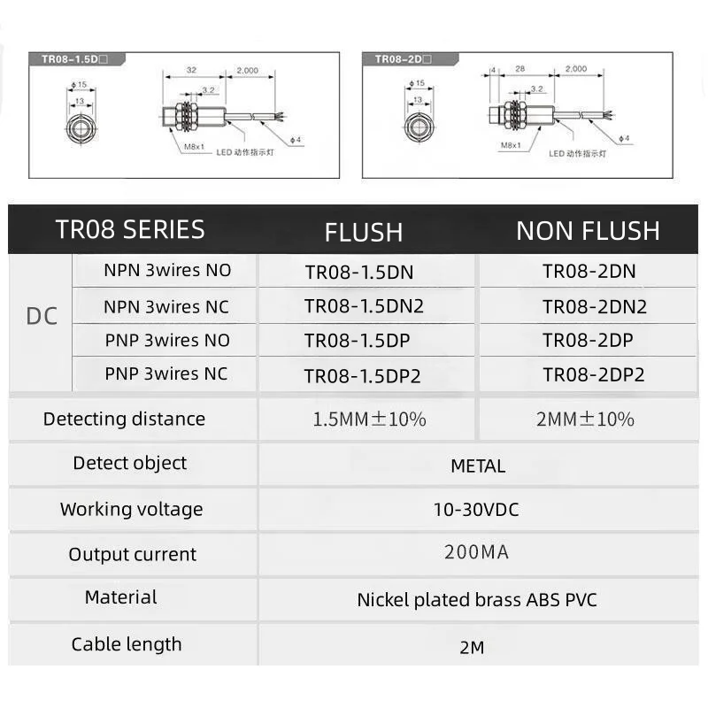 M8 TR08-2DP PNP 3wires 24v inductive proximity sensor m8 industrial proximity sensors