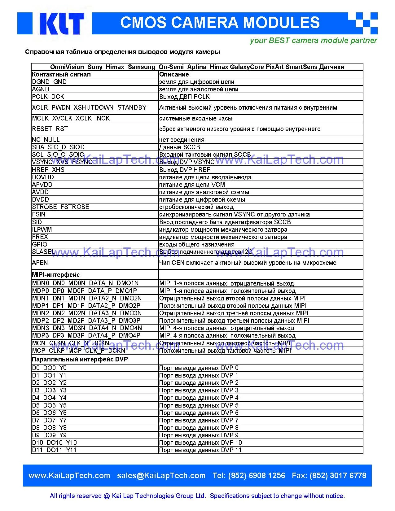 KLT-MAA15-IMX230 V1.0 11.jpg