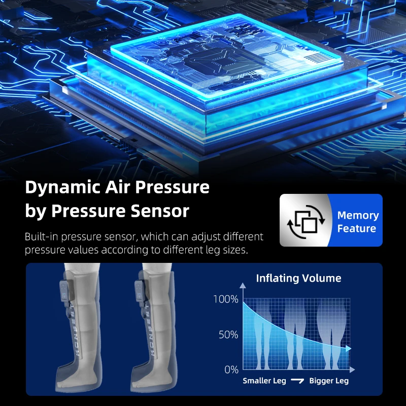 Air compression sports recovery boots massager system pressotherapy lymphatic drainage machine free shipping