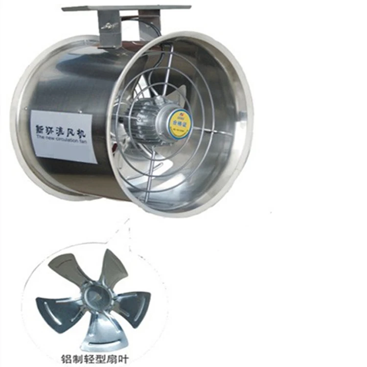 Ventilation Fan/Circulation Fan For Greenhouse/Greenhouse air circulation cooling system