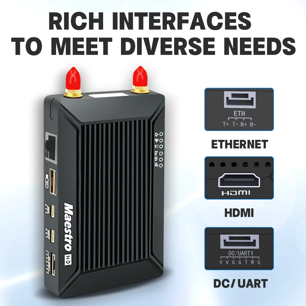 Radio IP Mesh Wifi 10km Professional Wireless Video Transceiver