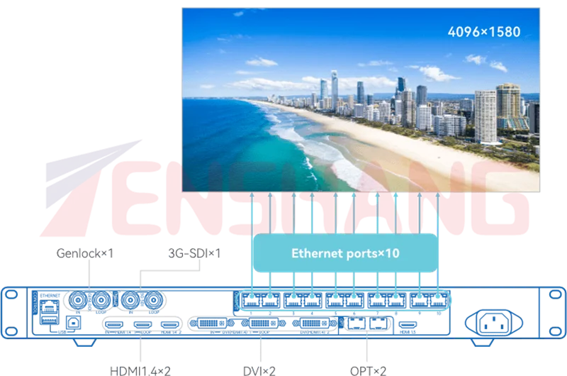 Best Quality Nova Novastar Video Processor VX400/VX600/VX1000/VX16s Led Screen All-in-one Controller