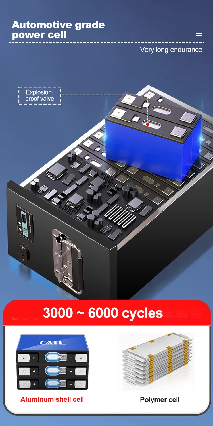 Factory Direct 48v 60v 72v 55ah 60ah 65ah 70ah 100ah Lithium Battery Pack Lifepo4 Li ion Battery With Smart BMS Protection