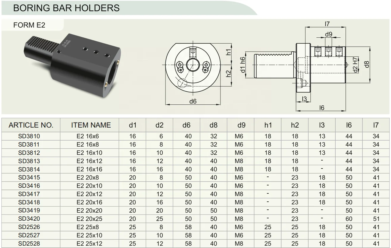 VDI Magnetic Tool Aluminium Holder Strip DIN 69880 Boring Bar Holders Form E2 Universal Lathe Machine