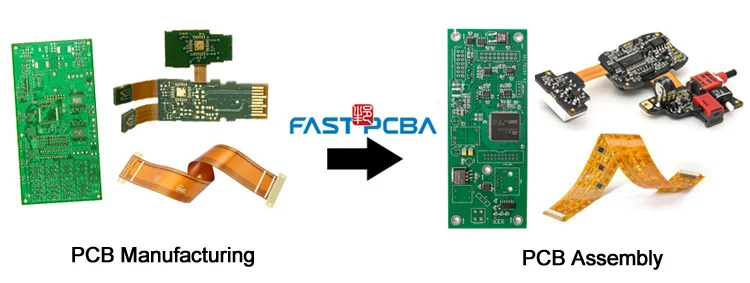 pcb to pcba.jpg