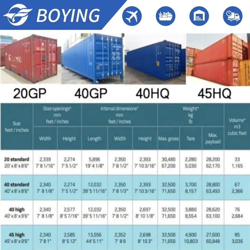 Sea Shipping Forwarder Agent From China To Usa Fba Warehouse Freight Agent DDP Service