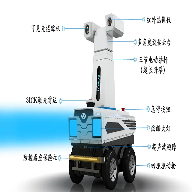 
function of environmental monitoring Configurable asset count module Configurable asset count module Lifting robot 