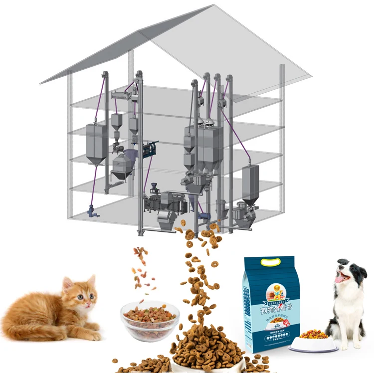 800-1000kg/h Twin Screw Extruded Dog Cat Food Machine Fish Feed Processing Plant